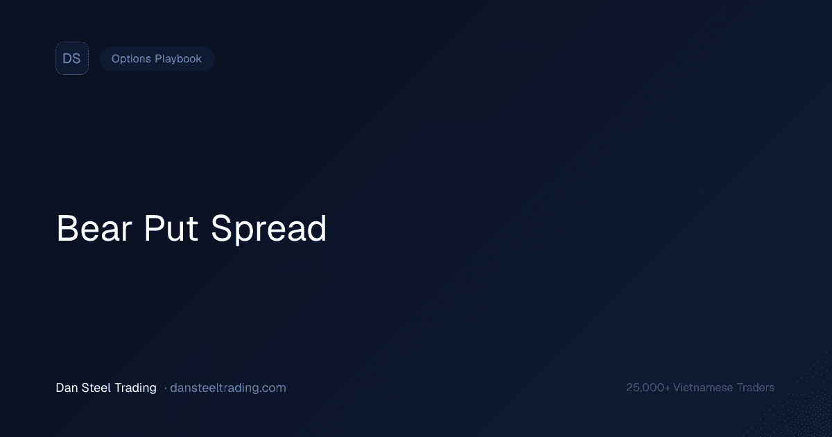 Bear Put Spread — Bearish Với Chi Phí Thấp Hơn Long Put