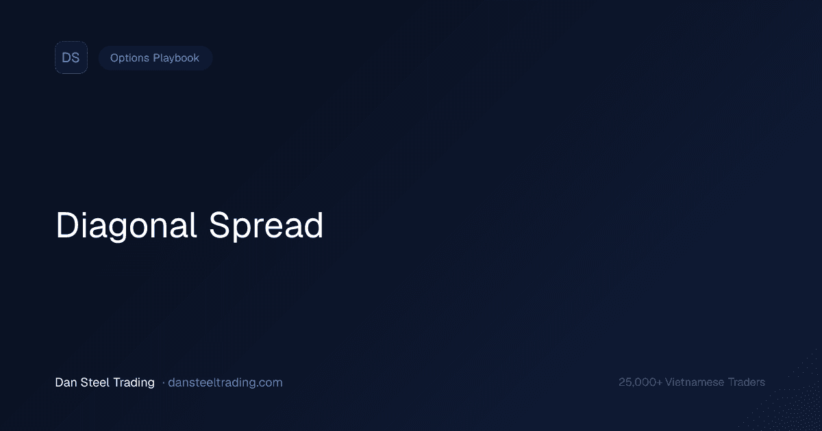 Diagonal Spread — Directional Play Với Time Component
