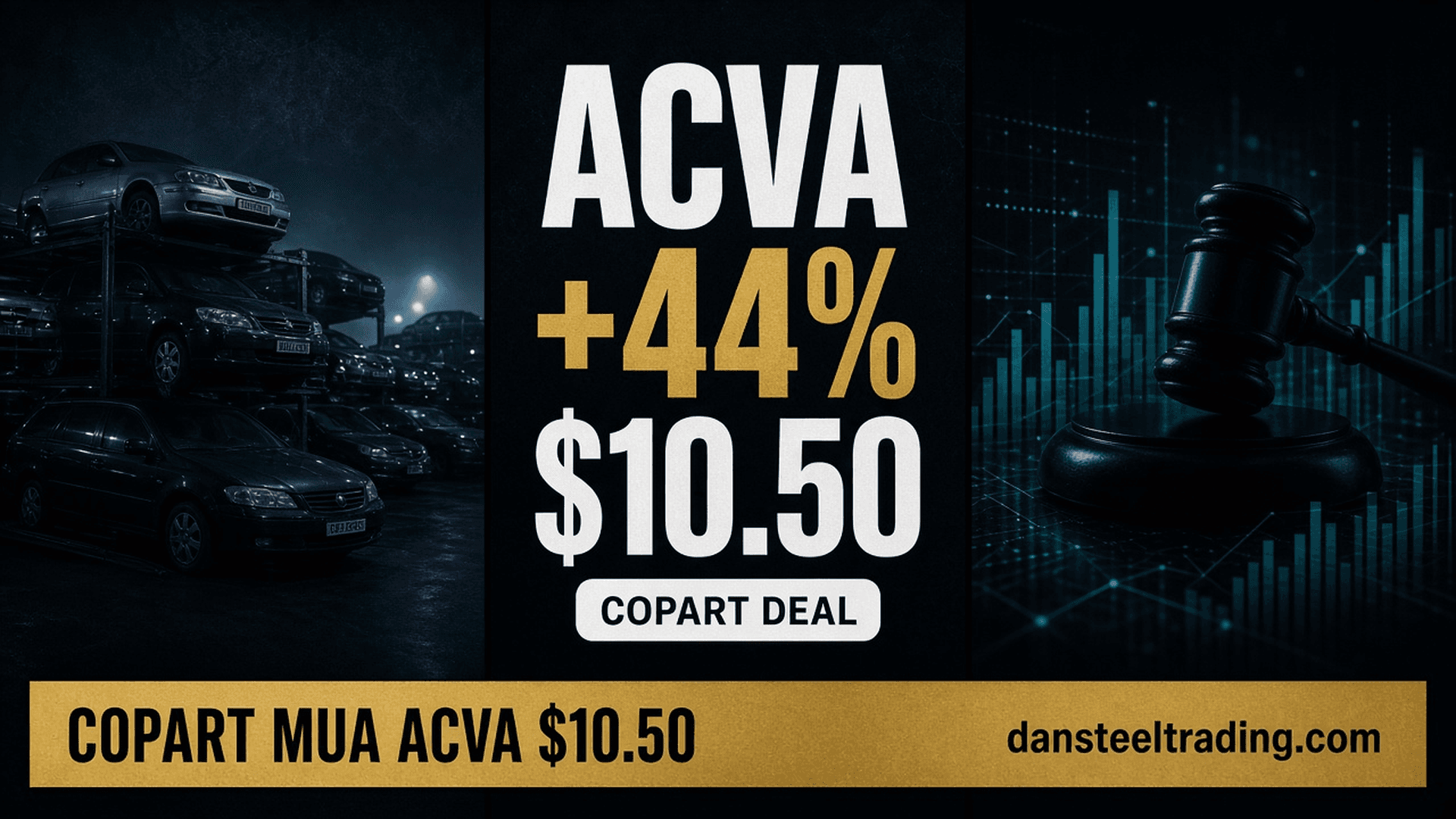ACVA +44% tiền mặt — Copart mua $10.50/cp (~$1.9B)