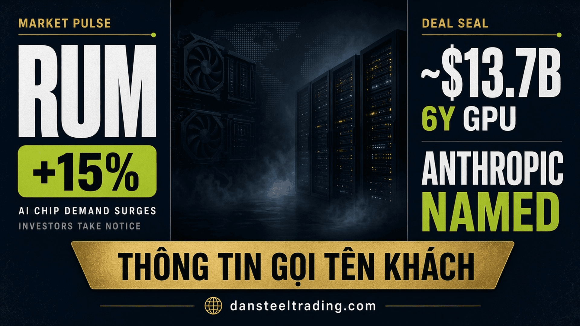 RUM +15% tiền mặt — The Information gọi tên Anthropic trên hợp đồng GPU ~$13,7B