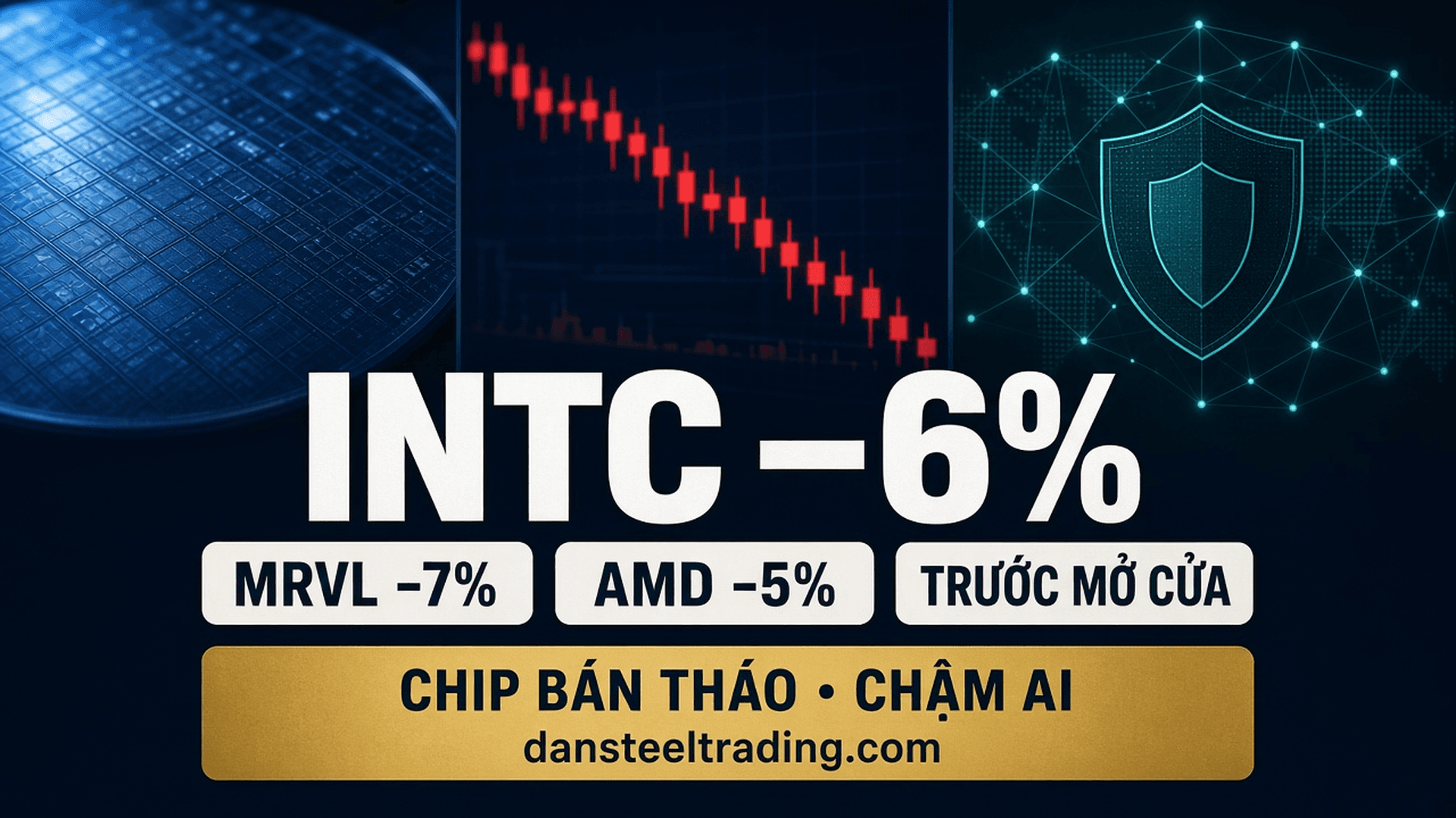 INTC −6% phiên Mỹ — chip bán tháo sau kêu gọi chậm AI
